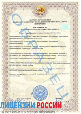 Образец сертификата соответствия (приложение) Шумерля Сертификат ISO 50001